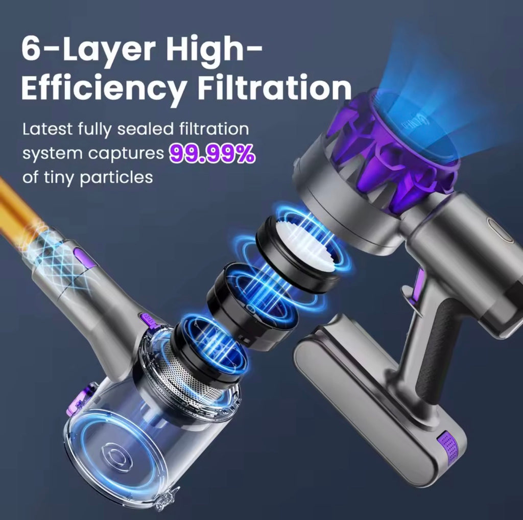 S3P 2-in-1 Cordless Vacuum