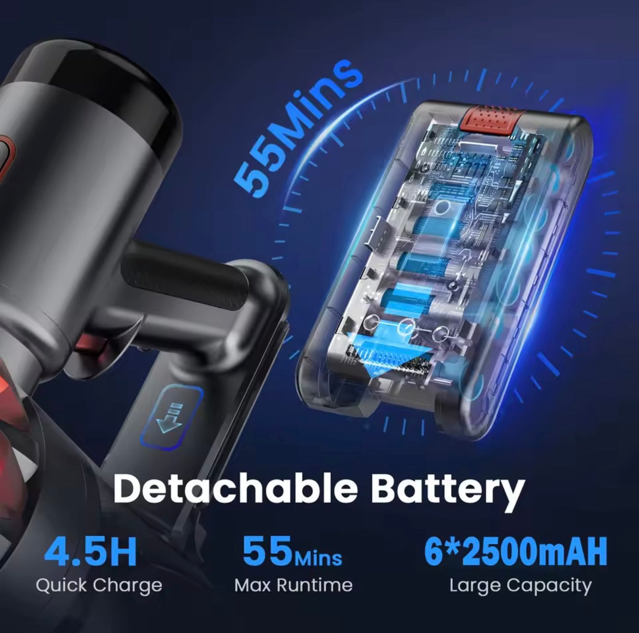 S3P 2-in-1 Cordless Vacuum